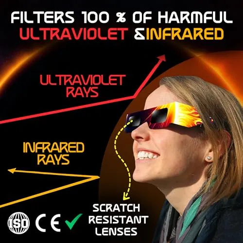 Galaxium Solar Eclipse Glasses AAS Approved 2024 - [6 Pack] Trusted for Direct Solar Eclipse Viewing - ISO 12312-2 & CE Certified