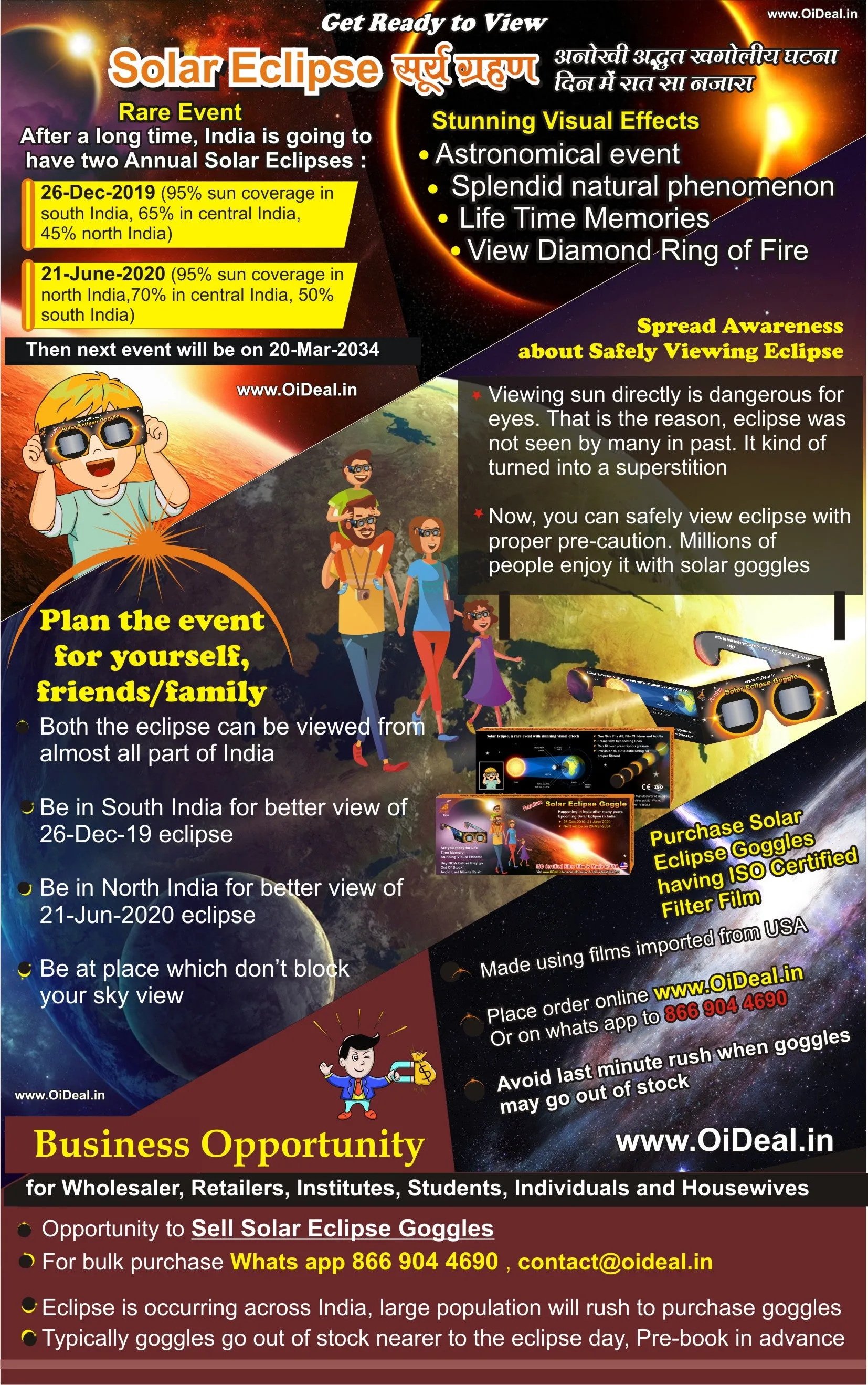 StepsToDo _ Premium Solar Eclipse Goggle| Eclipse Viewer Glasses | ISO Certified Filter Film | Fits children and adults