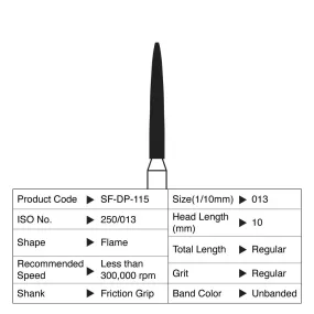 [WINTER] Shofu Diamond Point FG Regular Grit #115 10/Box