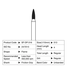 [WINTER] Shofu Diamond Point FG Regular Grit #316 10/Box
